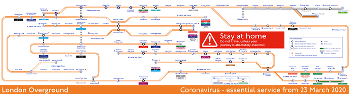 Coronavirus Overground In car Diagram